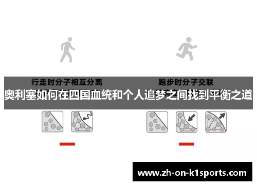 奥利塞如何在四国血统和个人追梦之间找到平衡之道