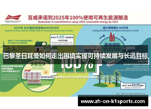 巴黎圣日耳曼如何走出困境实现可持续发展与长远目标