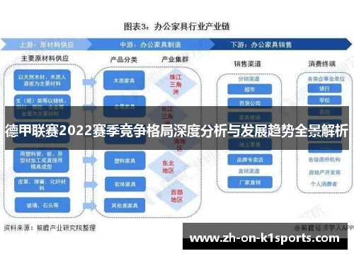 德甲联赛2022赛季竞争格局深度分析与发展趋势全景解析