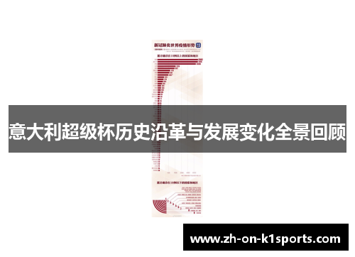 意大利超级杯历史沿革与发展变化全景回顾