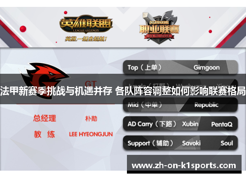 法甲新赛季挑战与机遇并存 各队阵容调整如何影响联赛格局