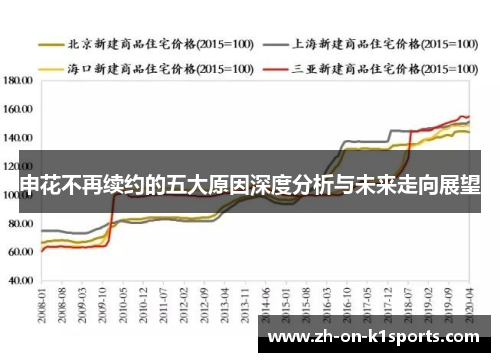 申花不再续约的五大原因深度分析与未来走向展望 申花不再续约的五大原因深度分析与未来走向展望