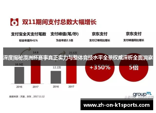 深度揭秘澳洲杯赛事真正实力与整体竞技水平全景权威深析全面洞察