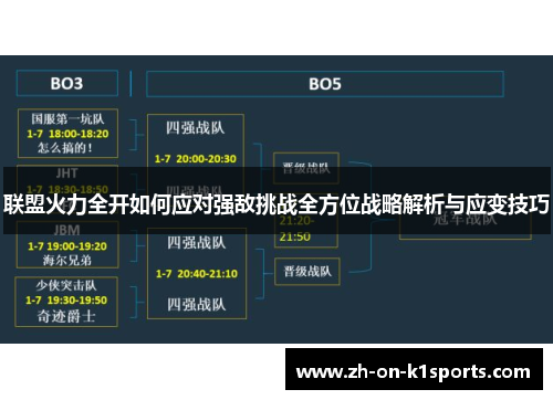 联盟火力全开如何应对强敌挑战全方位战略解析与应变技巧
