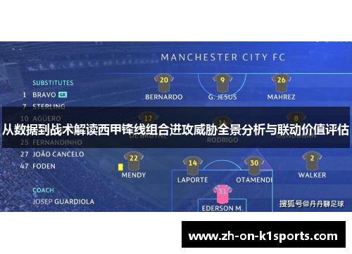 从数据到战术解读西甲锋线组合进攻威胁全景分析与联动价值评估