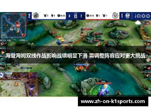 海登海姆双线作战影响战绩明显下滑 需调整阵容应对更大挑战 海登海姆双线作战影响战绩明显下滑 需调整阵容应对更大挑战