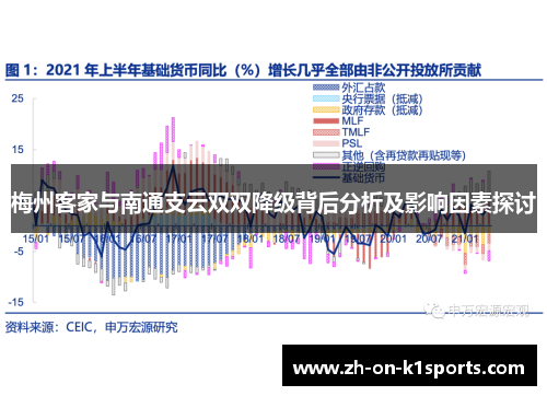 梅州客家与南通支云双双降级背后分析及影响因素探讨 梅州客家与南通支云双双降级背后分析及影响因素探讨